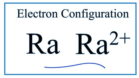 How to write the electron configuration for Radium (Ra).